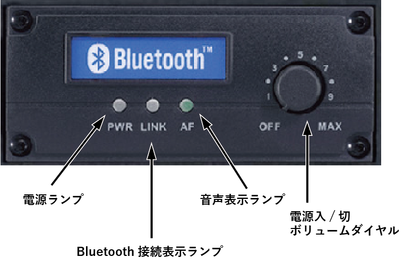 Bluetoothレシーバーの画像
