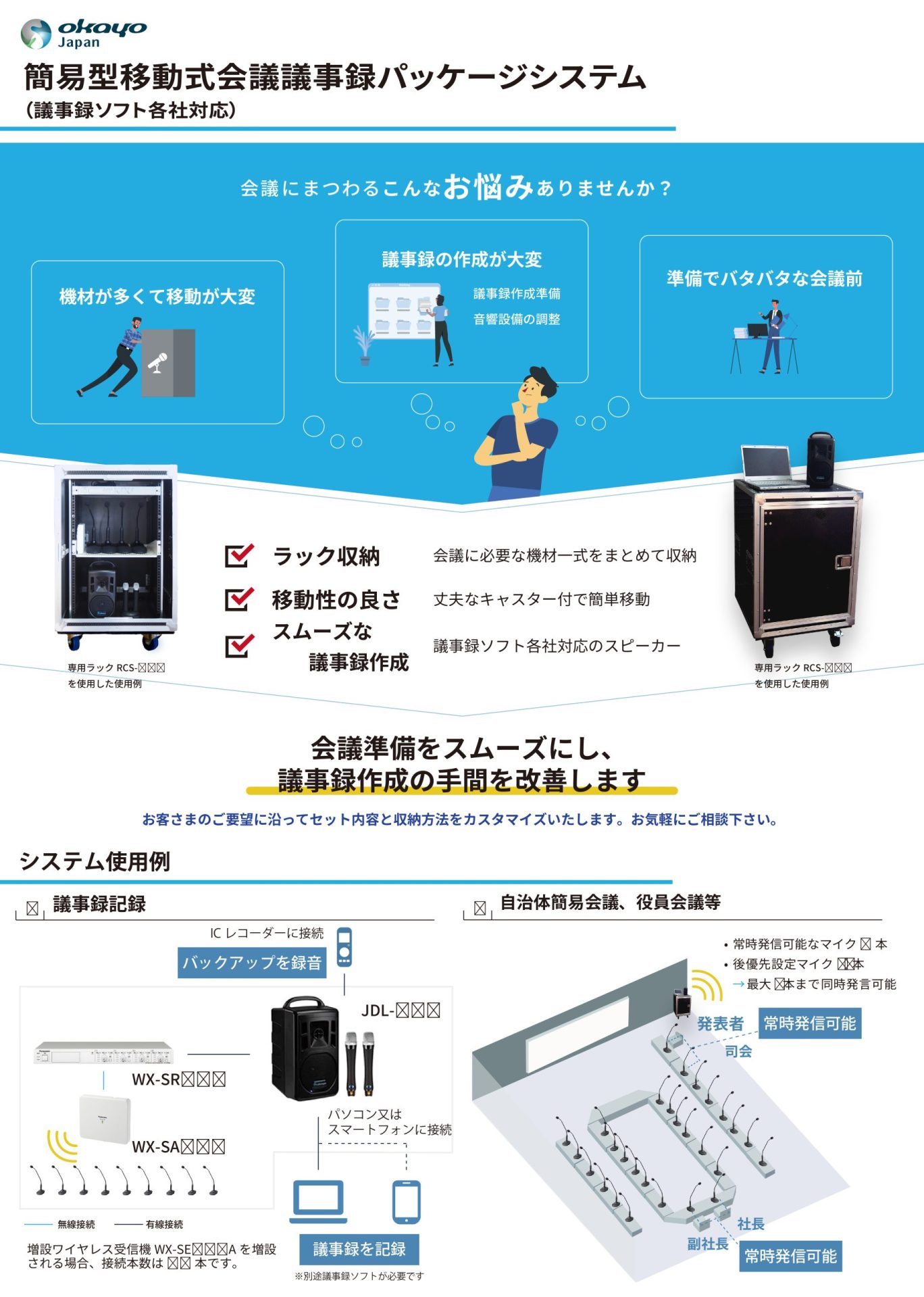 移動式会議システム