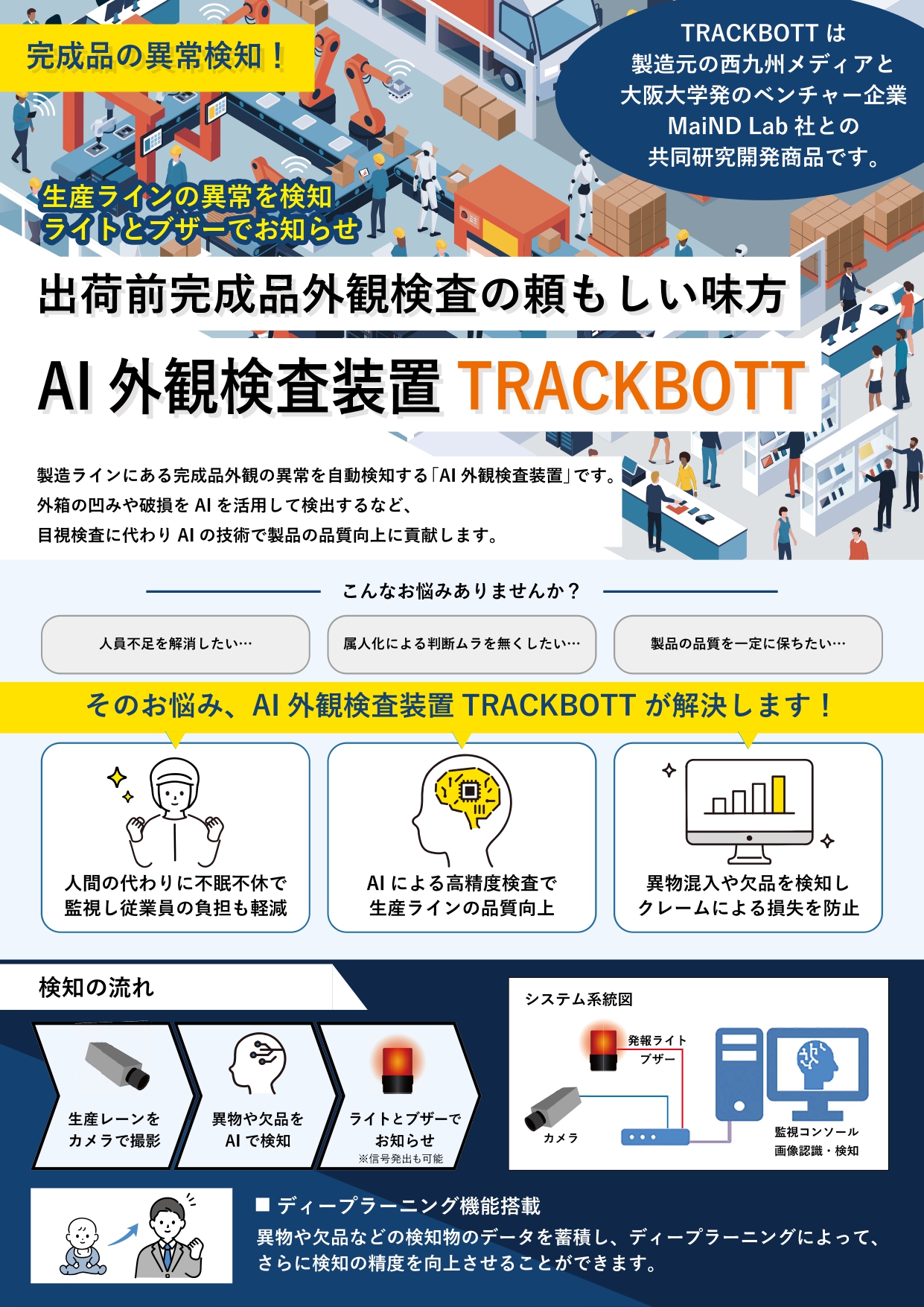 AI外観検査装置 TRACKBOTT