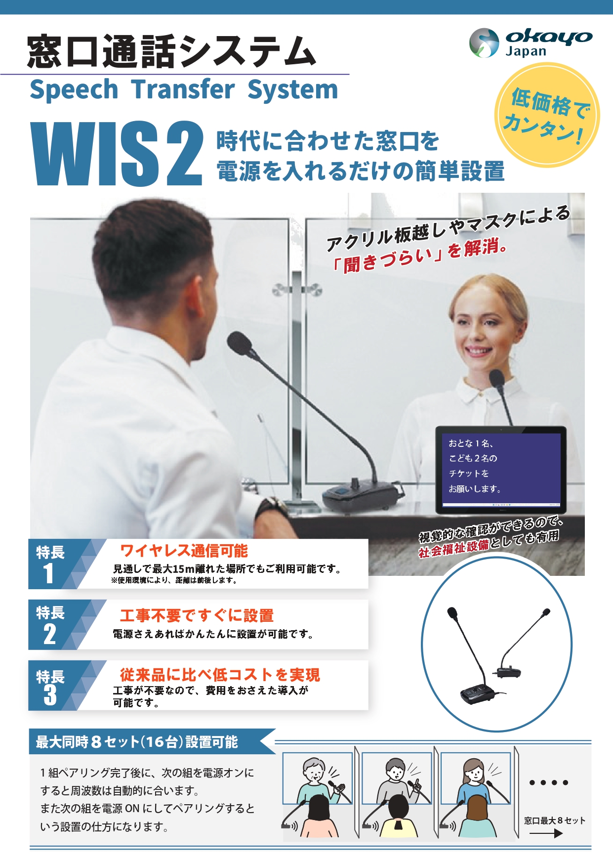 WIS2 窓口通話システム