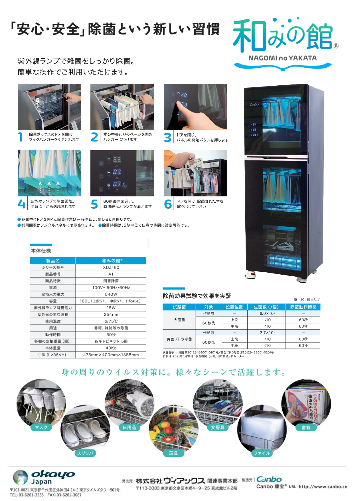 マルチ除菌機_和みの館