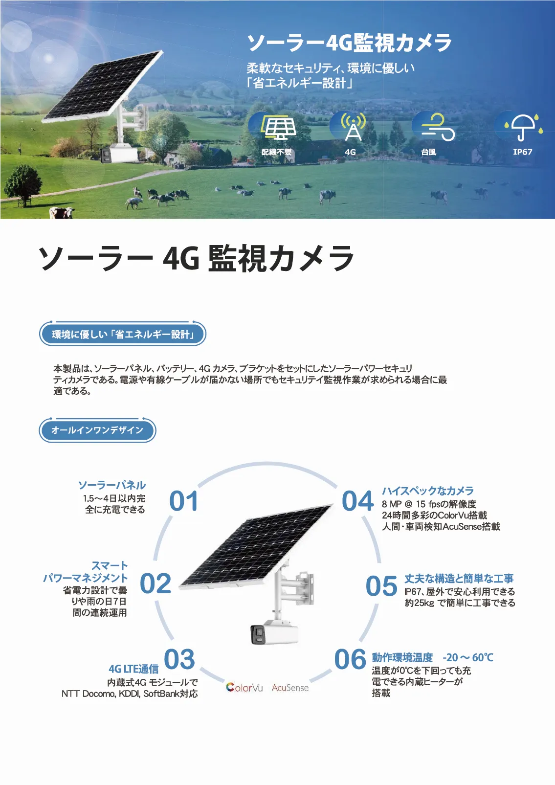 ソーラー4G 監視カメラ